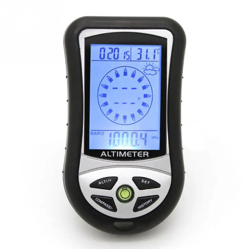 8 في 1 الرقمية LCD مقياس الارت - مراجعة Worbla Thermoplastic وسعره